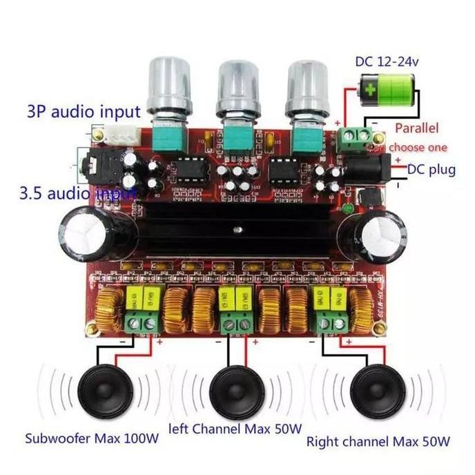 BEBAS ONGKIR - Power Amplifier TPA3116D2 Audio Subwoofer Digital Stereo (Chip ORI)