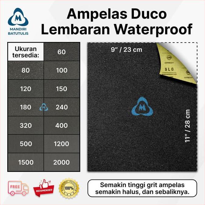 Amplas Duco Lembaran Waterproof EAGLE SIKENS SOLIGEN / Kertas Gosok Air Silikon Karbida Kasar Halus 