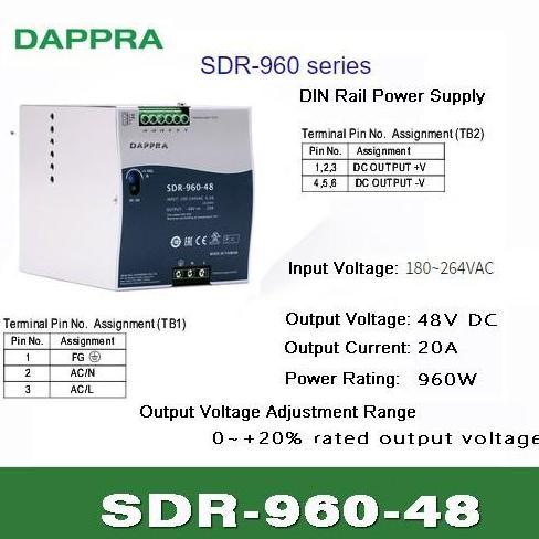 SDR-960-48 48V 20A AC-DC INDUSTRIAL DIN RAIL POWER SUPPLY ST91 TKPU27