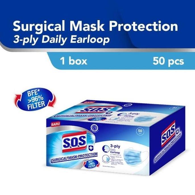 Fitplus- Masker Sos Surgical Mask Earloop 3Ply 50 Pcs