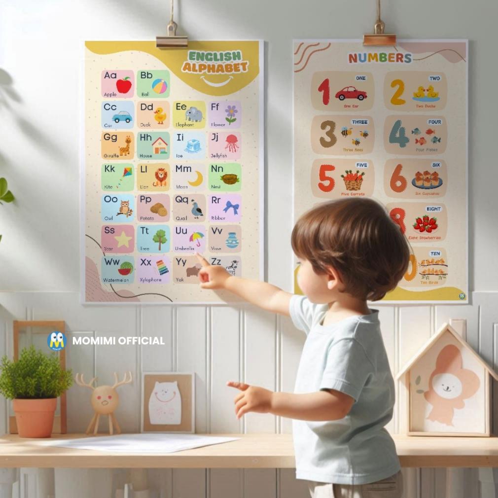 TERBARU POSTER EDUKASI ANAK AESTHETIC POSTER DINDING ANAK EDUKASI BELAJAR POSTER ANAK EDUKASI BELAJA