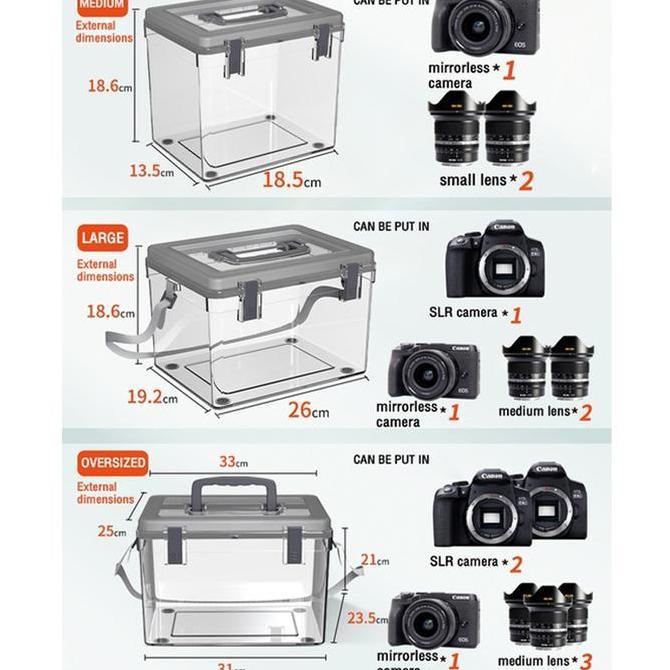Bayugetroas - Kotak Tahan Lembab Kamera Digital Dry Box Kamera 3 In 1 Set Free Silica Gel Dan Higrom