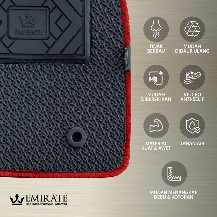Karpet Mobil Hive Honda BRV Bahan EVA Premium