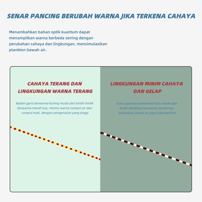 Senar Pancing Nilon 300M Speckle Tahan Lama Panjang