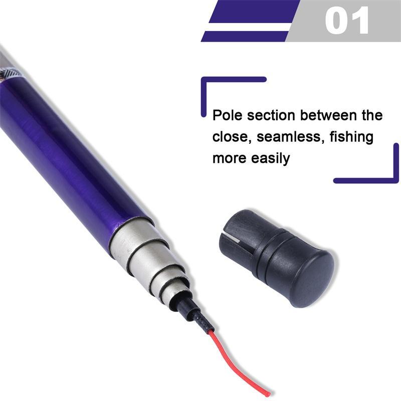 Sougayilang 2.7M-7.2M Joran Tegek 270-720Cm Pancingan Joran Pancing