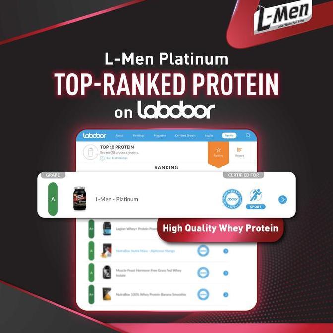 Mento- Twin Pack: L-Men Platinum Choco Latte 800Gr 1,7Lbs - 25G Whey Protein - 21 Serving - 5,9G Bca