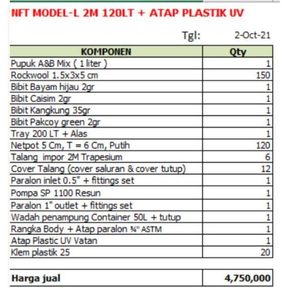 TERMURAH - Paket Tanam Hidroponik NFT 2 Meter 120 LT Atap Plastik UV