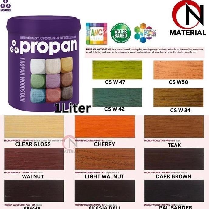 Cat Propan Woodstain PWS 633 Water Based Gloss / Satin Pewarna Kayu