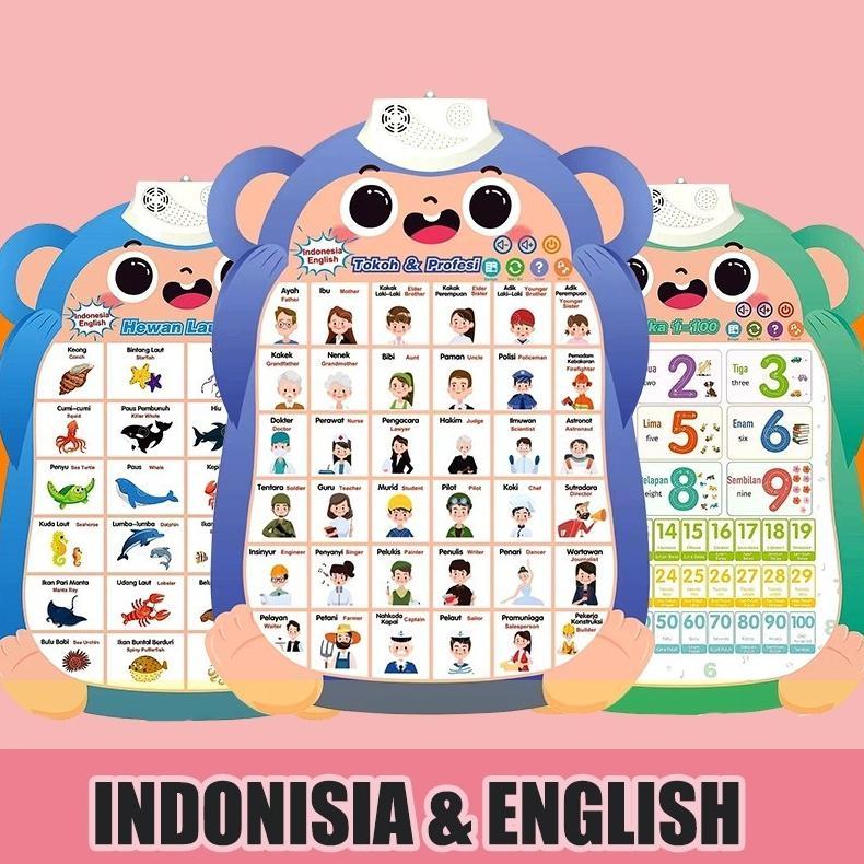 HEMAT Poster Suara Dinding Angka dan Huruf Mainan Poster Bicara Edukasi 3 Bahasa Musik Indonesia Ing