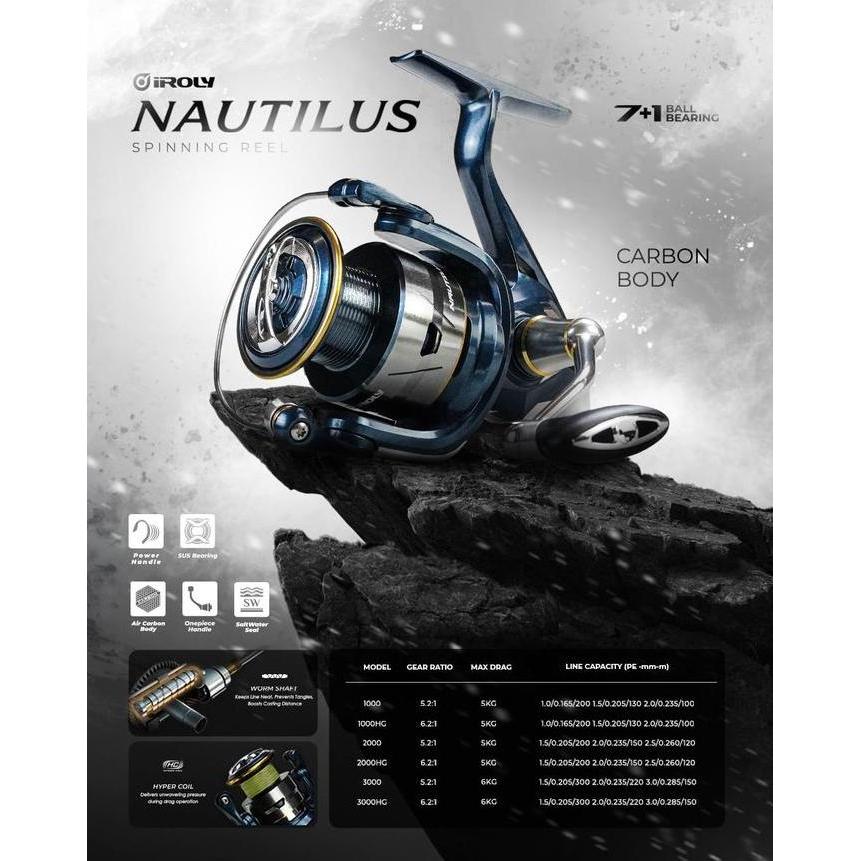 Reel SPINNING IROLY NAUTILUS (CARBON BODY)