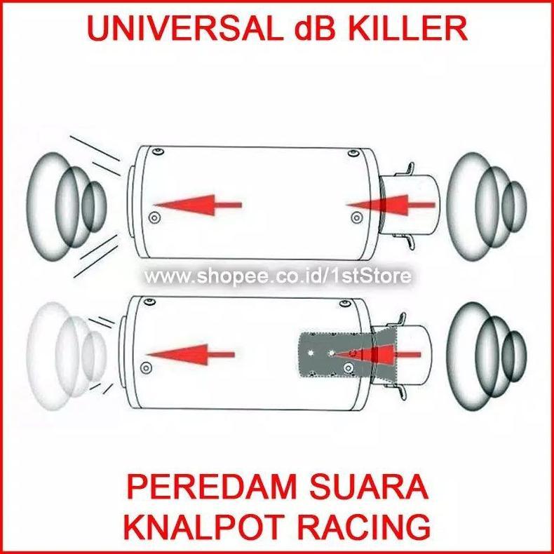 BESTPROMO Universal DB Killer Peredam Suara Knalpot Racing Inlet 50-51MM & 38 mm WRX R9 DBS CLD Akra