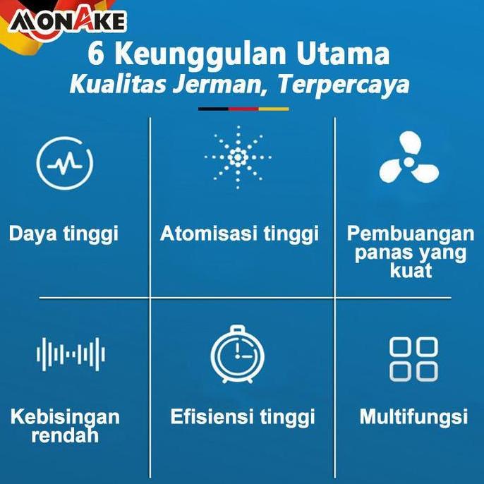JERMAN MONAKE Top Semprot Cat Litium 1000ML (COD) Mesin semprot cat Cordless Paint Sprayer Gun Elect