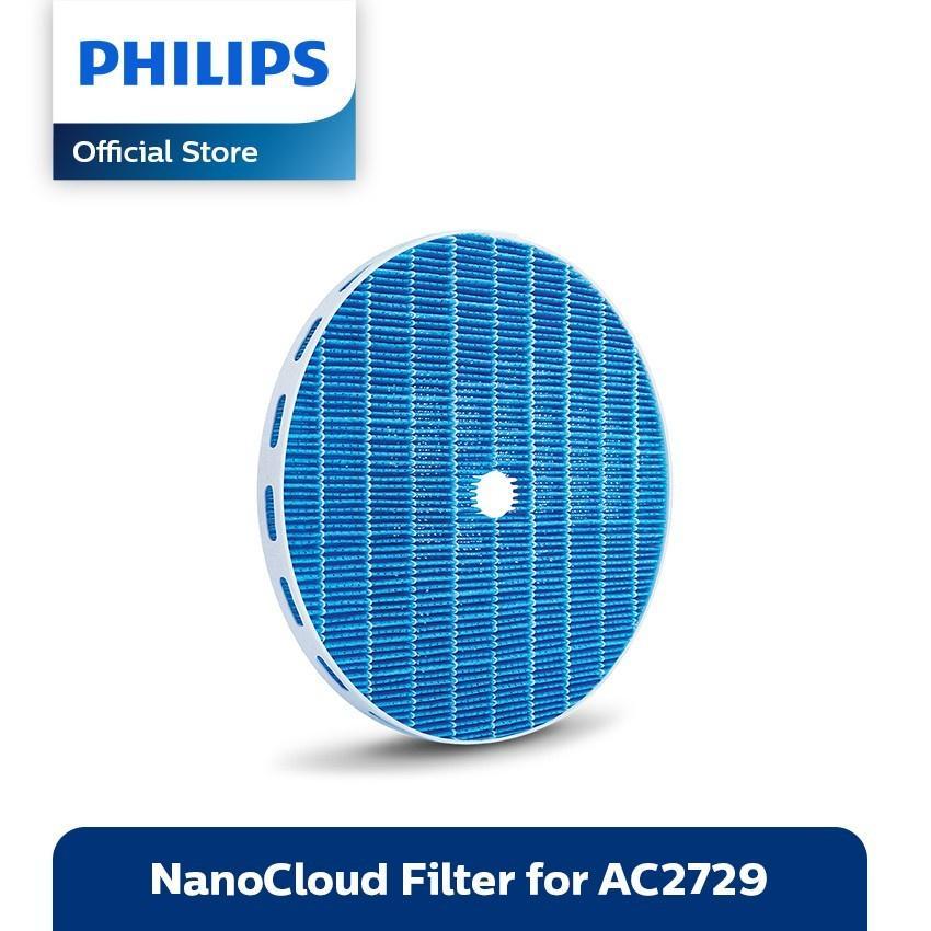 Philips Nanocloud Fiter Fy2425/30 For Air Purifier Ac2729