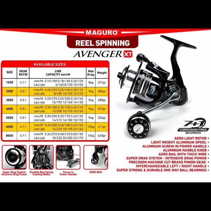 REEL MAGURO AVENGER XT 1000 2000 3000 4000 5000 POWER HANDEL PSJ27