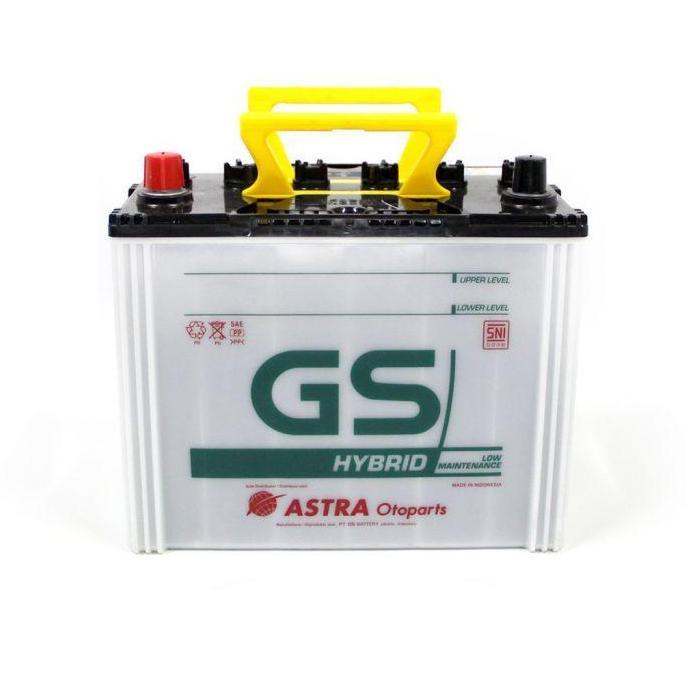 GS Astra N50 Aki Mobil