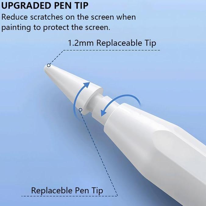 Rexcom- Stylus Pen For Huawei Matepad Se 11/ Huawei Matepad 11.5 /Huawei Matepad Se/Huawei Matepad 1