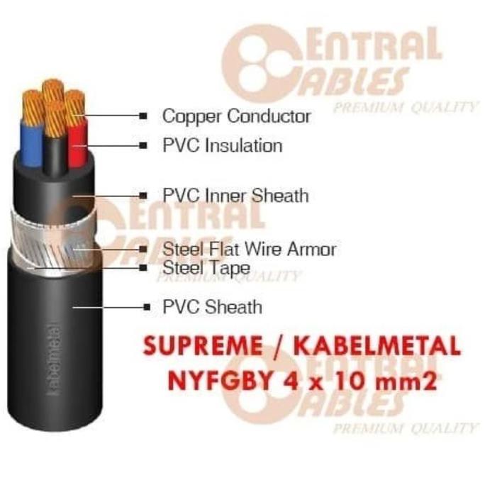 Kabelmetal Nyfgby-Rm 4X10 Sqmm 1Kv Meteran ( Nyfgby 4X10Mm  Stranded 7 Kawat Sfwa )