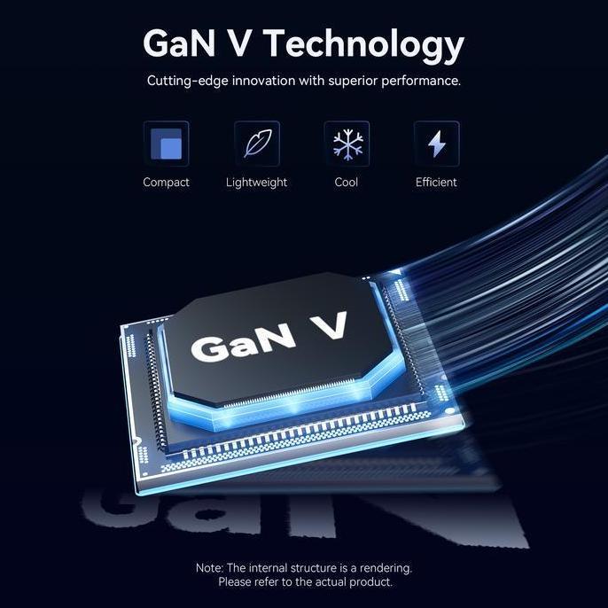 Vention Travel Adaptor 65W GaN Charger Ultra Slim Mini GaNdash GaN Dash Fast Charging Travel Charger