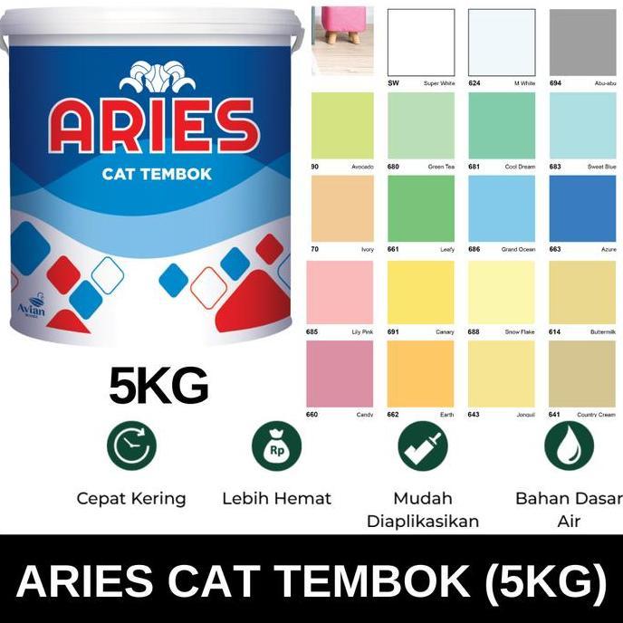 Aries 5Kg | Aries Emulsion Cat Tembok Ekonomis 5Kg Dasar Air Matte Interior Ekonomis | Aries Kambing