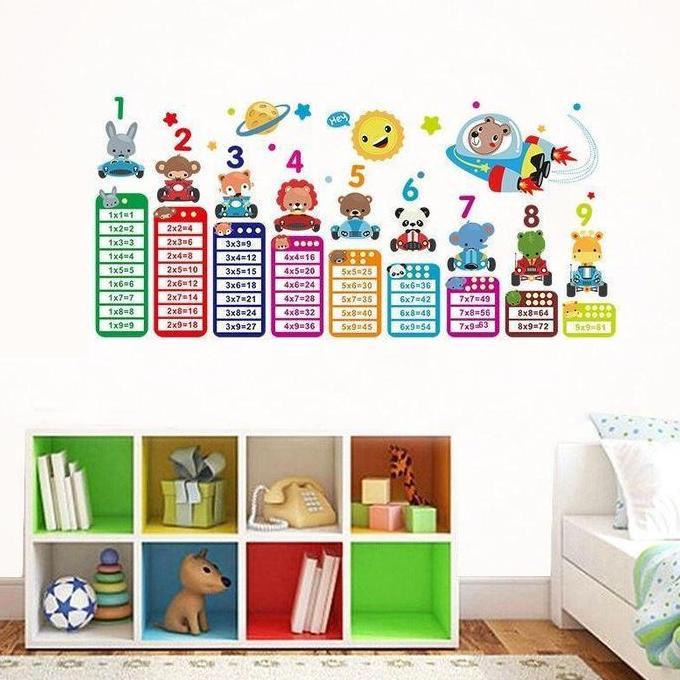 Star- Stiker Dinding Belajar Perkalian Anak Sk9316