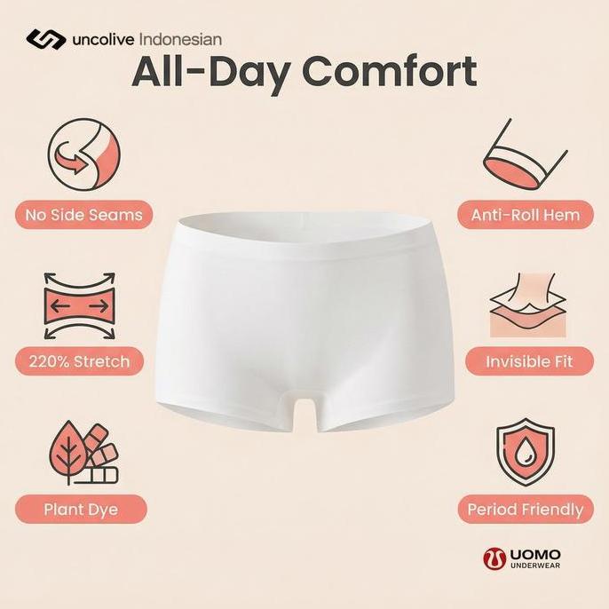 DS85 - 3pcs Uncolive Celana Dalam Safety Anak Perempuan 4-16 Tahun Anti Bocor Cepat Kering Nyaman & 