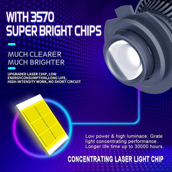 RTD Rayton Lampu Utama / Lampu Depan / Foglamp Mobil LED A80L