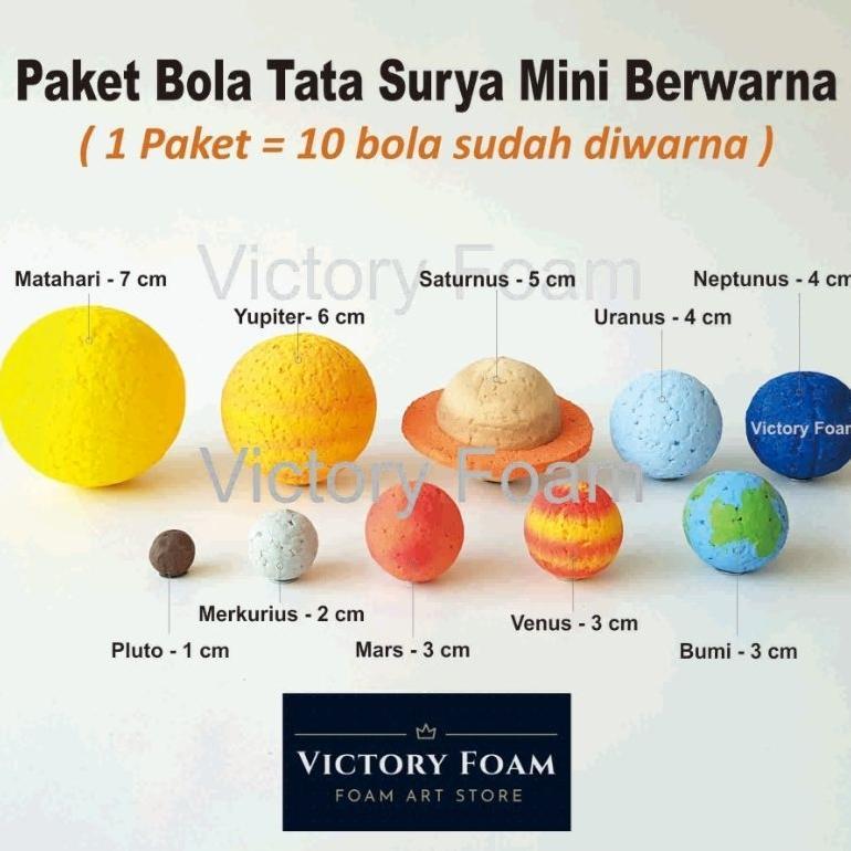 Paket Bola Tata Surya Mini Berwarna