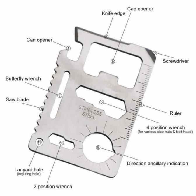 monggo] Pisau kartu multifungsi stainless survival kit 11 in 1 tool card ORI