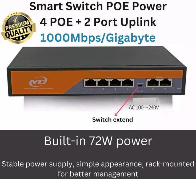Switch Poe 4Port / Switch Poe 8Port / Poe Switch 4+2Ports / Poe Switch 8+2Ports 10/100Mbps /SwitchHu