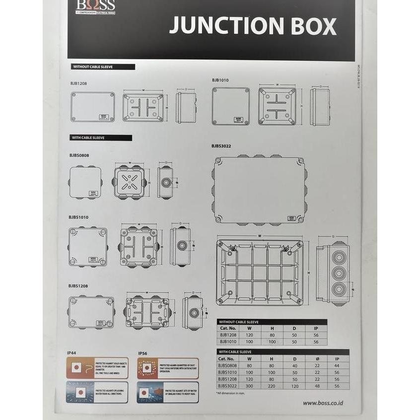 Promo Junction Box Boss Bjb1208 Junction Box Ip56 Cod
