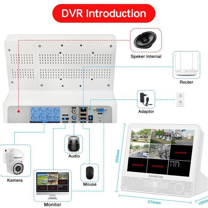 XIHANCAM Paket CCTV 8 Channel 5MP Kit Kamera CCTV Analog PTZ Audio Paket DVR Dengan Monitor Komplit