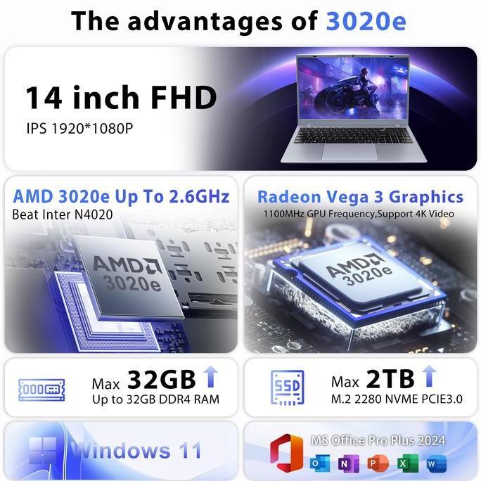 TWOVAN Laptop 14 - 15,6" AMD 3020e Portabel & Pas untuk Pelajar / Kantoran