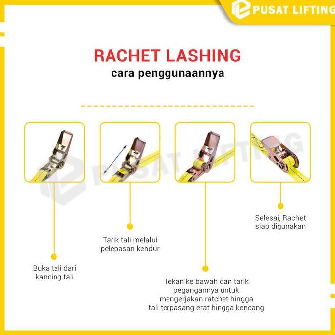 Ready Ratchet Tie Down 5 Ton 10 Meter Track Belt POWERTEC Lashing Belt