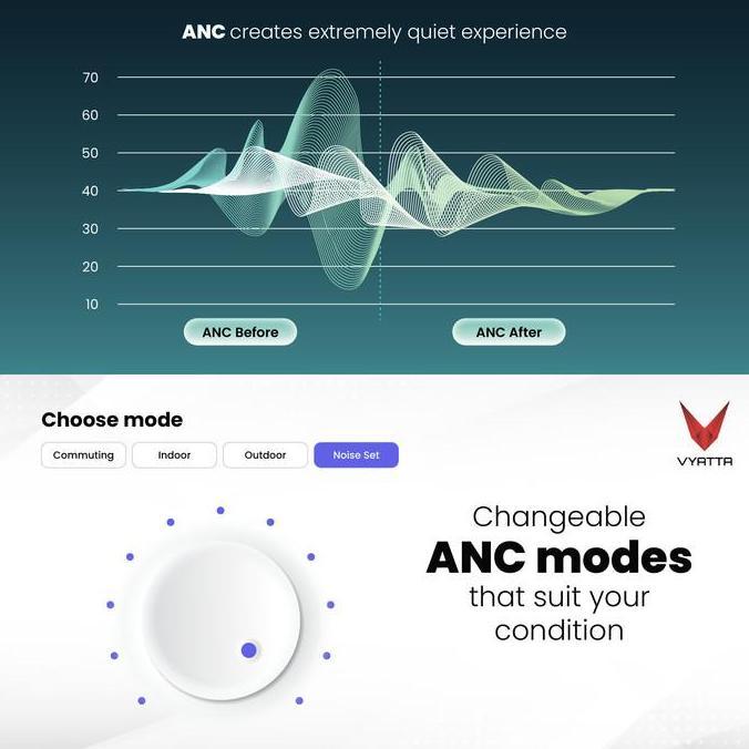 VYATTA AIRBOOM ANC S TWS BLUETOOTH HEADSET EARPHONE CUSTOM EQ FS
