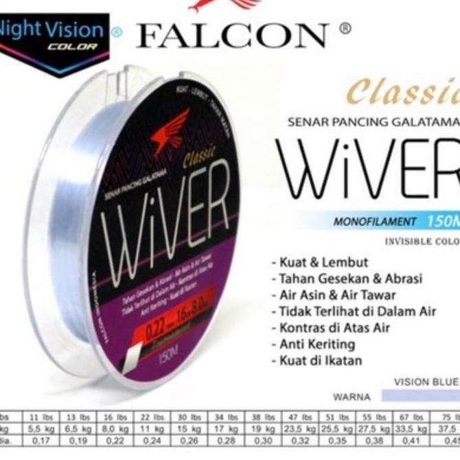 Senar Pancing FALCON Wiver 150 meter