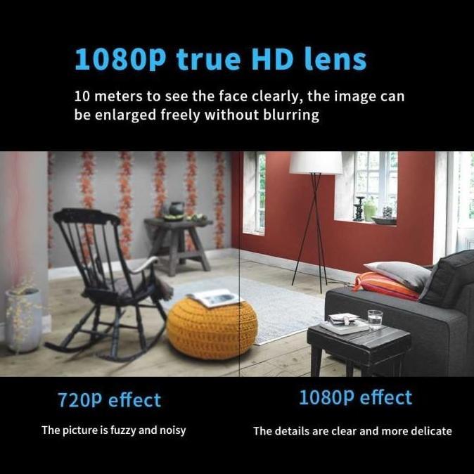 Looking- Cctv Super Mini 3Cm Wifi Full Hd 1080P Night Vision Online App Sensor Gerak 360 Support Mic