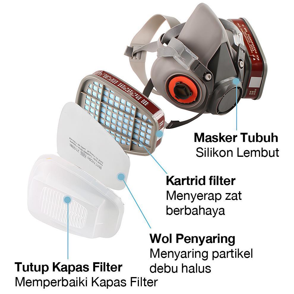 Masker Gas Industrial Kn95 Apd Pelindung Kimia Debu Virus Racun Udara Pabrik Peralatan Keselamatan K
