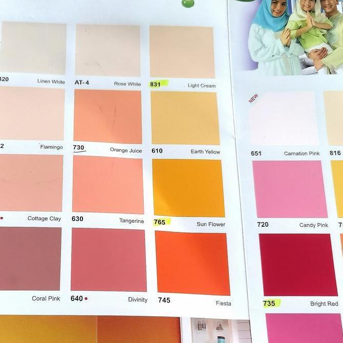 Attrezzo- Avitex Emulsion Cat Tembok Kaleng Kecil 1Kg 1 Kg - Avian Paints