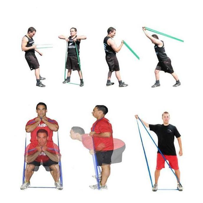 Tensione- Karet Tali Pull Up Resistance Band Fitness Olahraga Gym