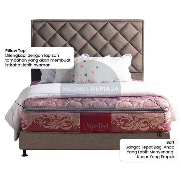 Full Set / Kasur Springbed Olympic Meribel Pillowtop