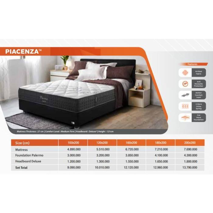 Piacenza Florence Springbed