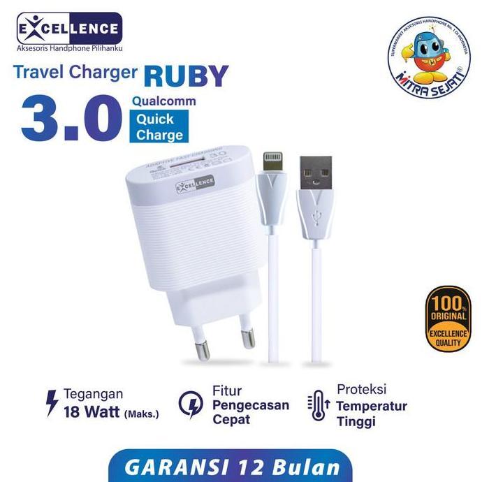 Charger Excellence Ruby 18W for Micro USB/Type-C/iPhone