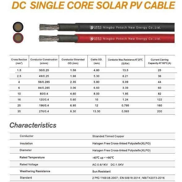 Solar PV Cable PV1-F 6 mm 1x6 mm UV Resistance Kabel PLTS