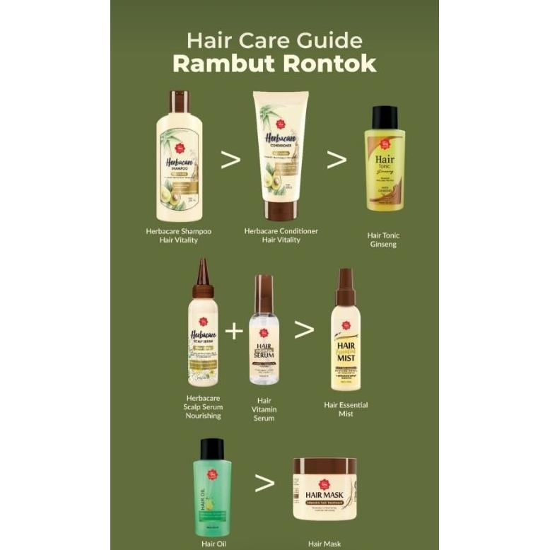 Viva Paket Rambut/ Paket Perawatan Rambut Kering ,Rambut Kasar/Ketombe/Rontok
