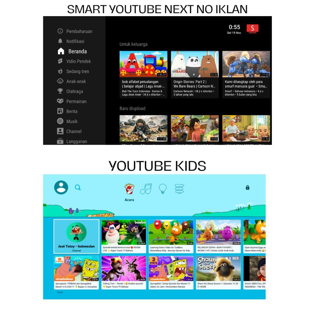 TERBARU Android TV Box Android 11 Remote Voice Command