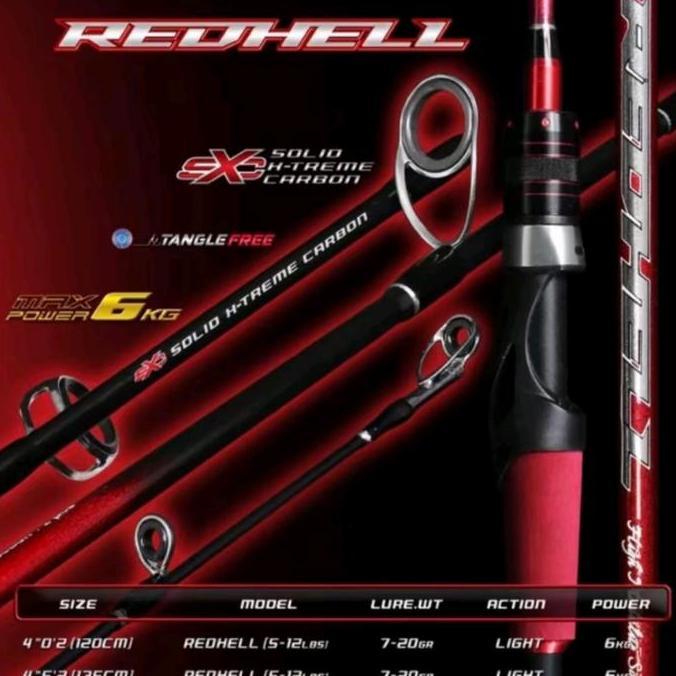 joran pancing shikari redhell