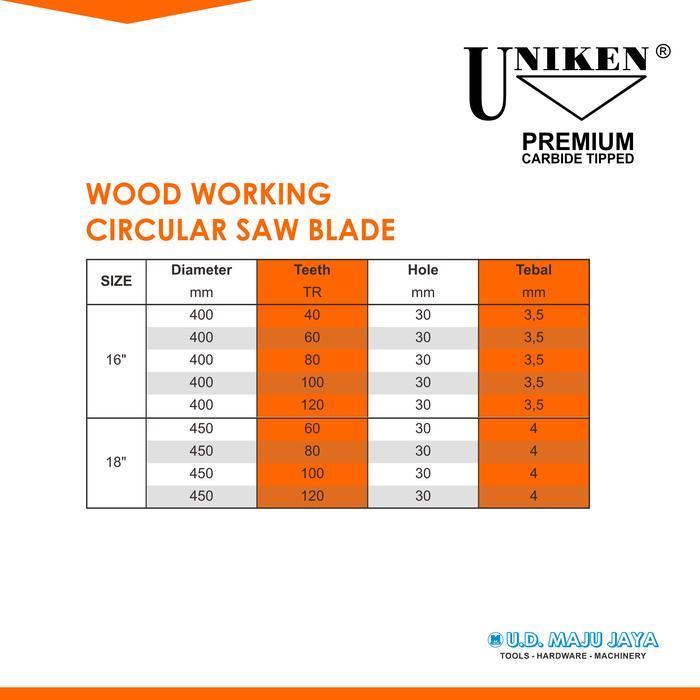 UNIKEN-TCT Saw Blade 16" (400mm) 120TR /Mata Gergaji Kayu/Mata Circle