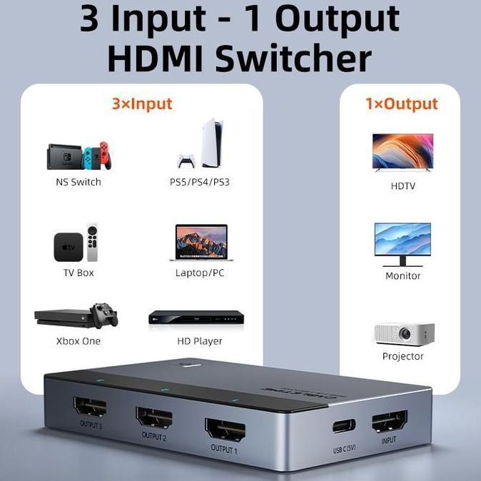 READY CABLETIME HDMI Switcher 3 In 1 Out 4K Premium Series