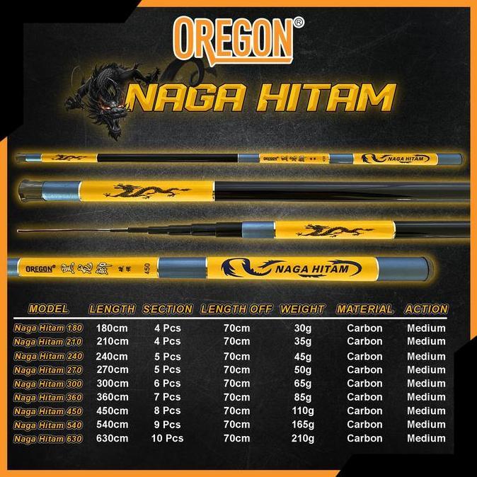 Joran Tegek Oregon Naga Hitam