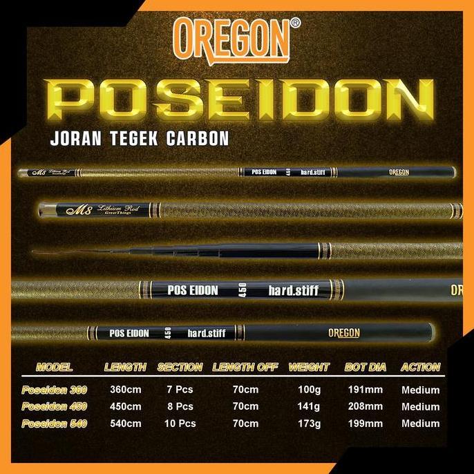 Joran Tegek Oregon Poseidon